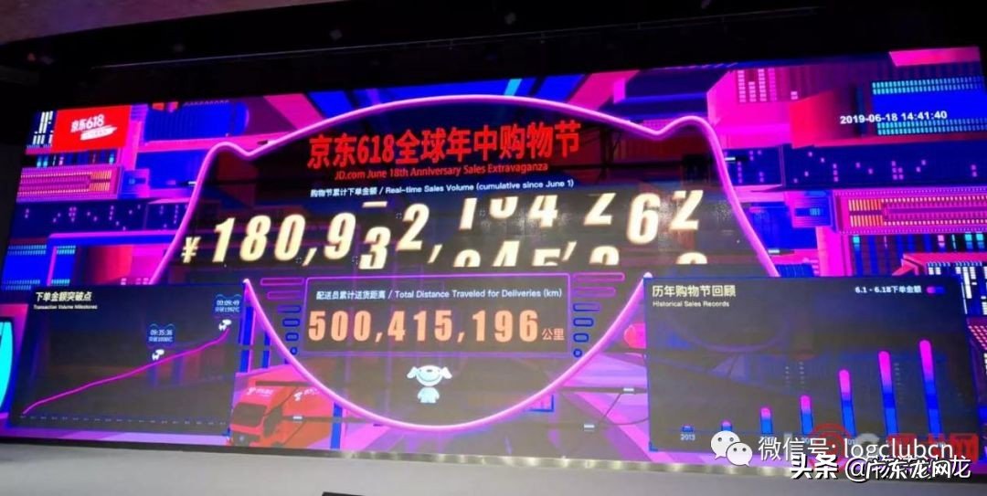 各大物流速度盘点 安得物流怎么样速度快吗