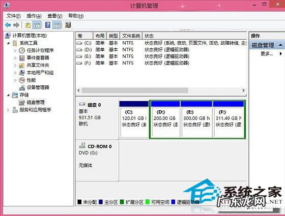 win10分区c盘留多大 Win8.1系统下如何对磁盘进行分区