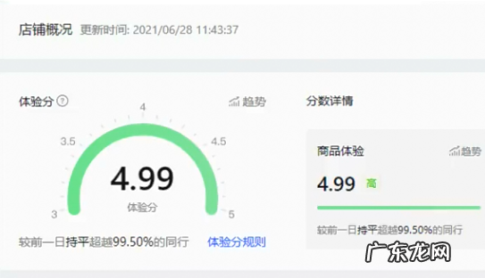 抖音小店如何达到体验分4.0?有什么方法技巧?