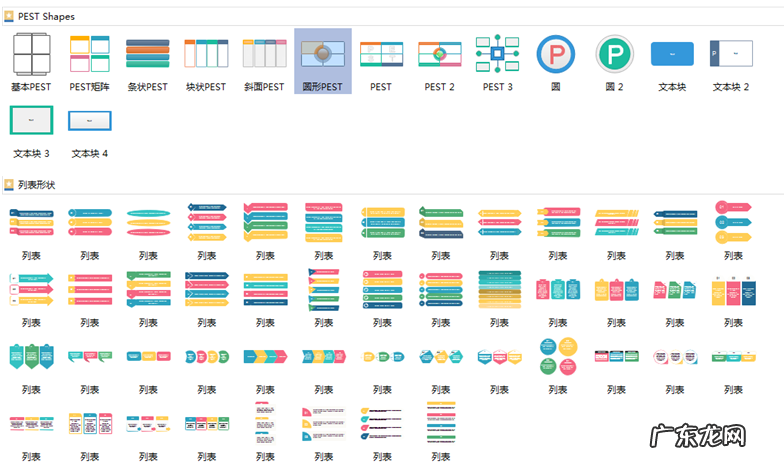 如何用PEST分析法做好产品分析  pest分析怎么写