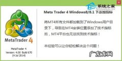 Win8系统下MT4不能添加指标的解决办法