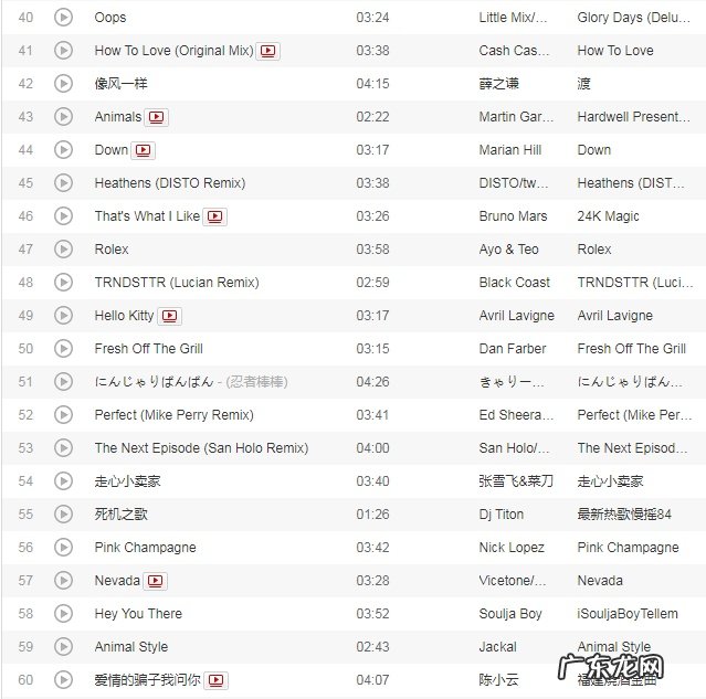 抖音热门歌曲大全 抖音最火100首歌曲