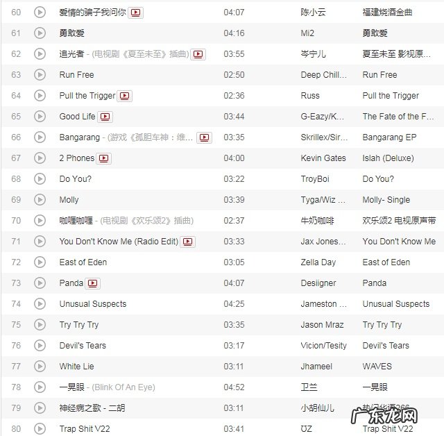 抖音热门歌曲大全 抖音最火100首歌曲