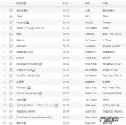 抖音热门歌曲大全 抖音最火100首歌曲