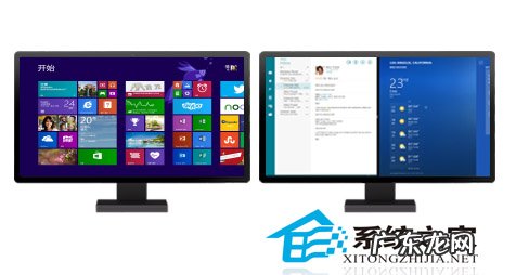 win10笔记本当显示器 Win8.1如何连接额外的投影仪或显示器