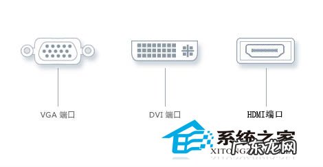 win10笔记本当显示器 Win8.1如何连接额外的投影仪或显示器
