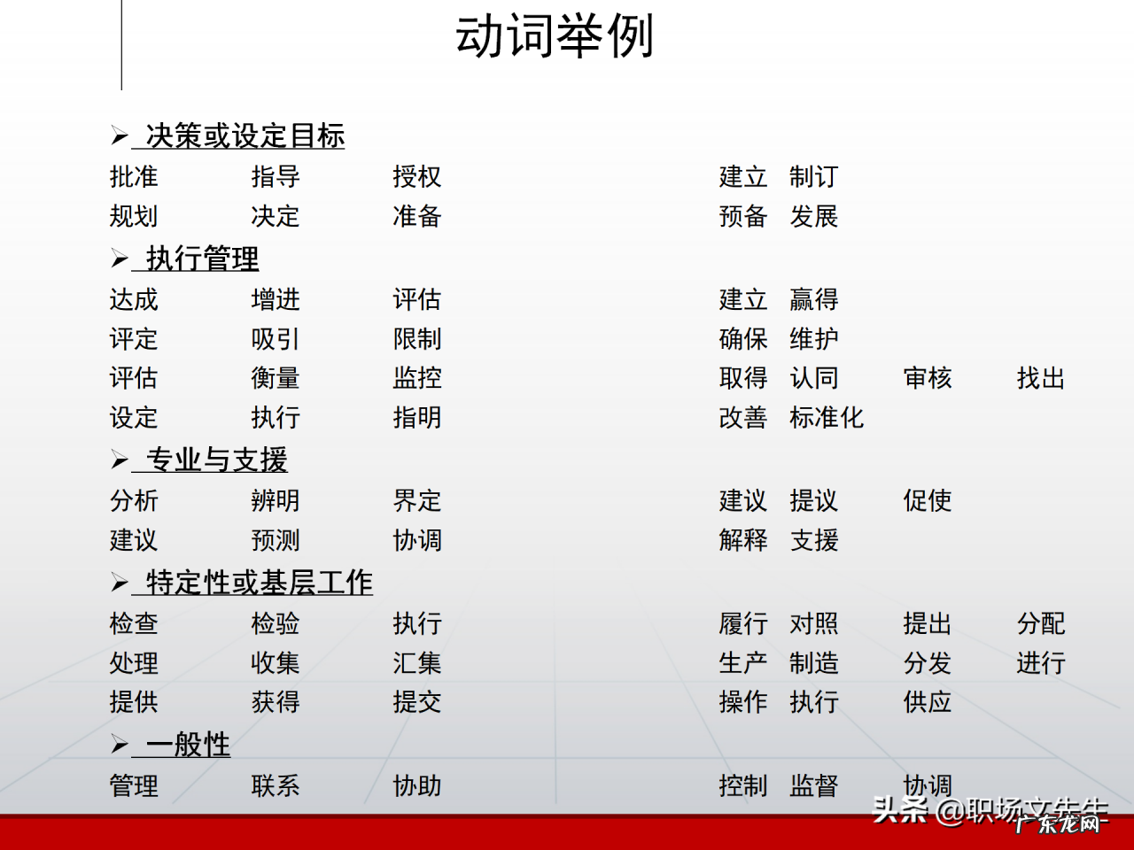 部门职责分析框架分享 部门职责怎样写