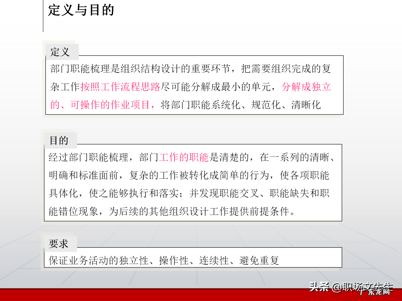 部门职责分析框架分享 部门职责怎样写