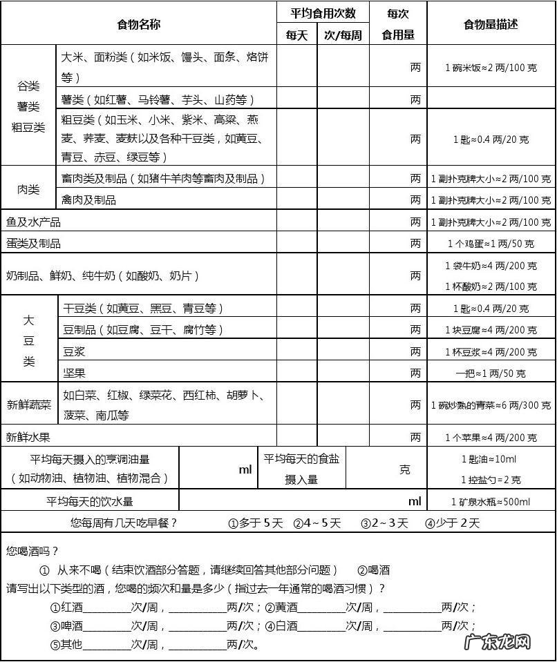 健康风险评估的主要内容 健康风险评估的目的和意义是什么