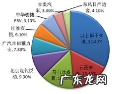 广告对消费者的利弊 名人广告对消费者的影响有哪些