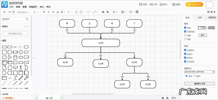 公司股权结构图种类有哪些?股权结构图怎么绘制?