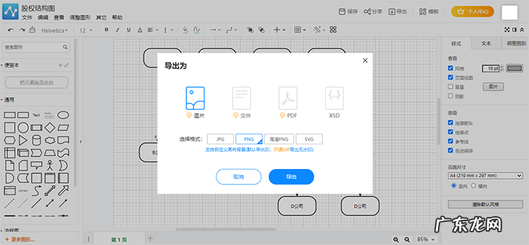 公司股权结构图种类有哪些?股权结构图怎么绘制?