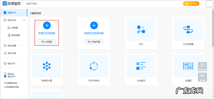 公司股权结构图种类有哪些?股权结构图怎么绘制?