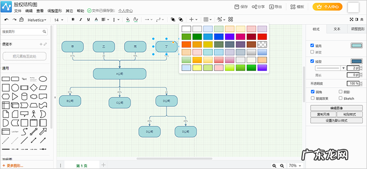 公司股权结构图种类有哪些?股权结构图怎么绘制?