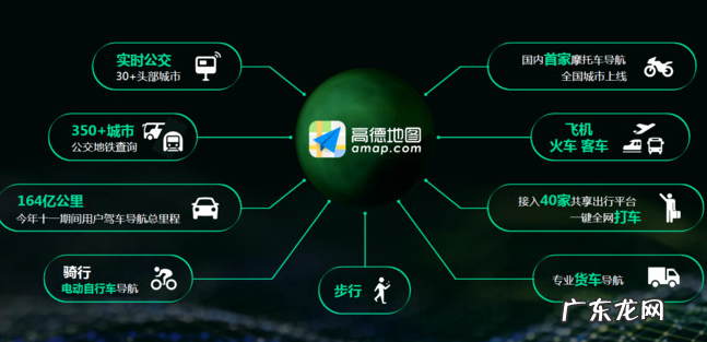 高德公司是哪个国家的?创始人是谁?