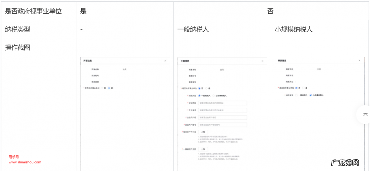 开票规则、条件及流程 抖音小店商家开票怎么开
