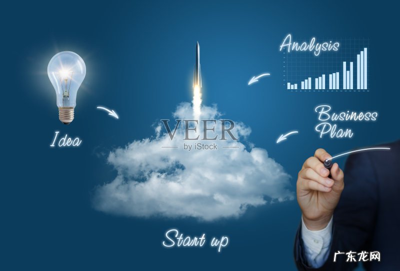 抖音小店适合创业吗 抖音小店创业怎么做