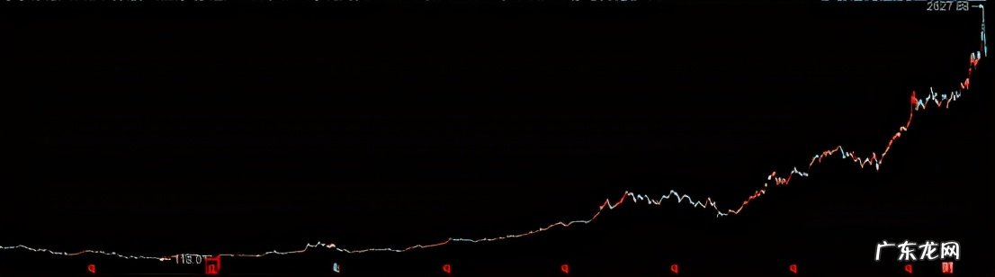 中国TOP10基金经理名单 中国最牛的基金经理有哪些
