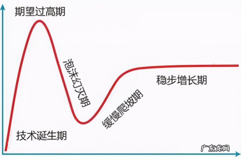 中国TOP10基金经理名单 中国最牛的基金经理有哪些