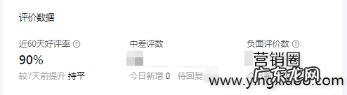 抖音小店评价管理在哪里看?怎么删除评价?