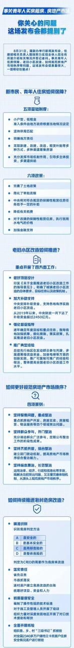 房租上涨幅度多少是合法？房租上涨幅度有规定吗？
