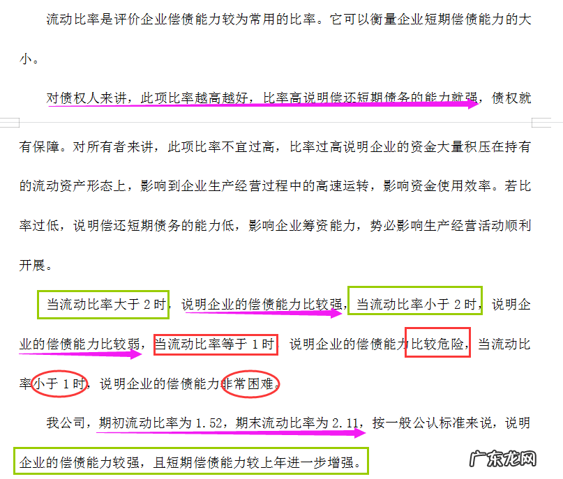 财务分析报告万能模板 财务分析报告怎么写
