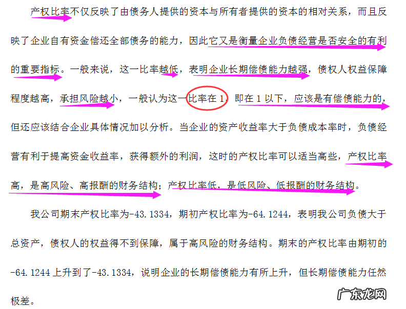 财务分析报告万能模板 财务分析报告怎么写