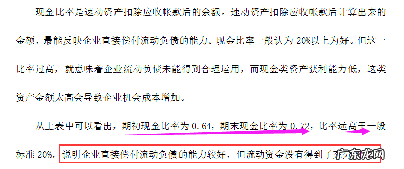 财务分析报告万能模板 财务分析报告怎么写