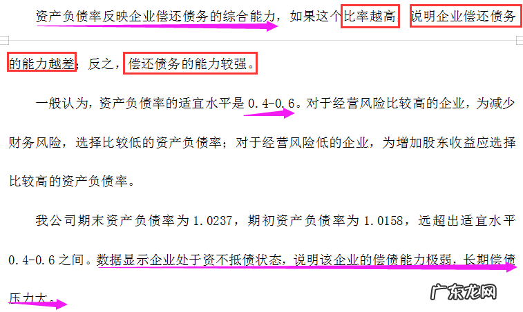财务分析报告万能模板 财务分析报告怎么写