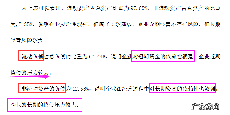 财务分析报告万能模板 财务分析报告怎么写