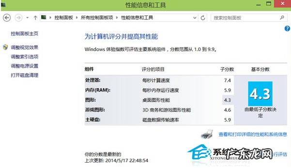 怎样找回原来的微信 快速找回Win8/Win8.1中消失了的系统评分