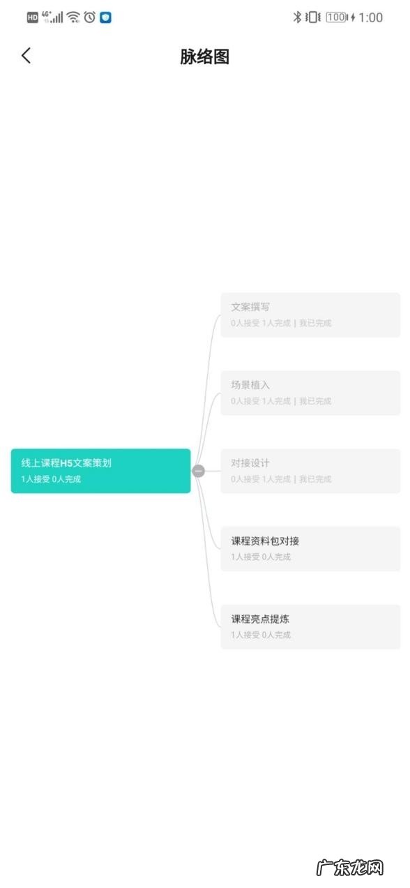 四款好用的日程管理工具推荐 日程表软件哪个好
