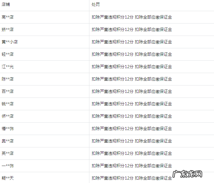 抖音小店容易封店吗?有什么规则?