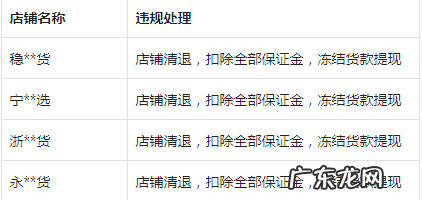 抖音小店容易封店吗?有什么规则?