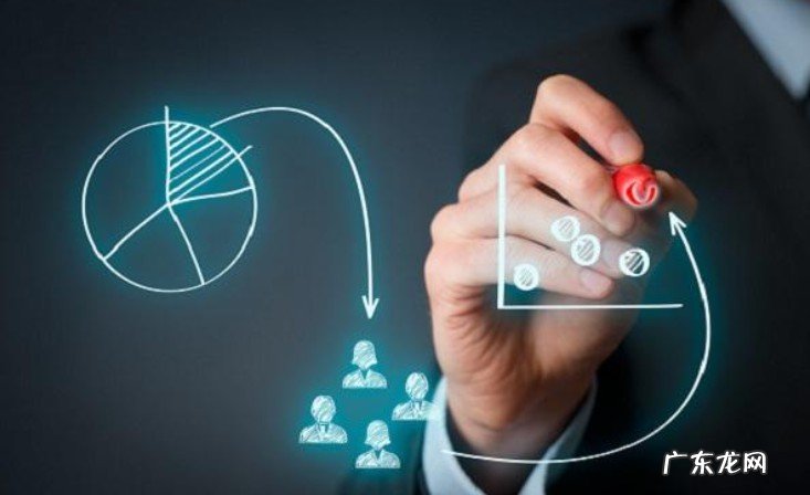 拼多多店铺不出单子怎么办？如何开直通车？