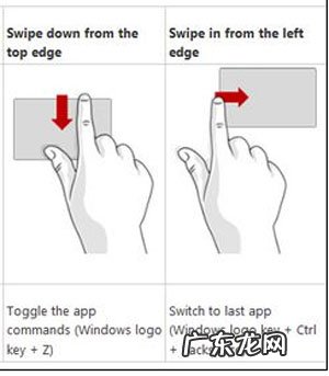 辅助触控手势有什么用 Win8触控手势操作教程