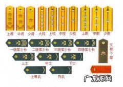 十八级少尉是什么级别 少尉是什么级别