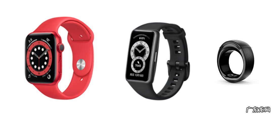 什么是可穿戴设备?可穿戴设备有哪些?