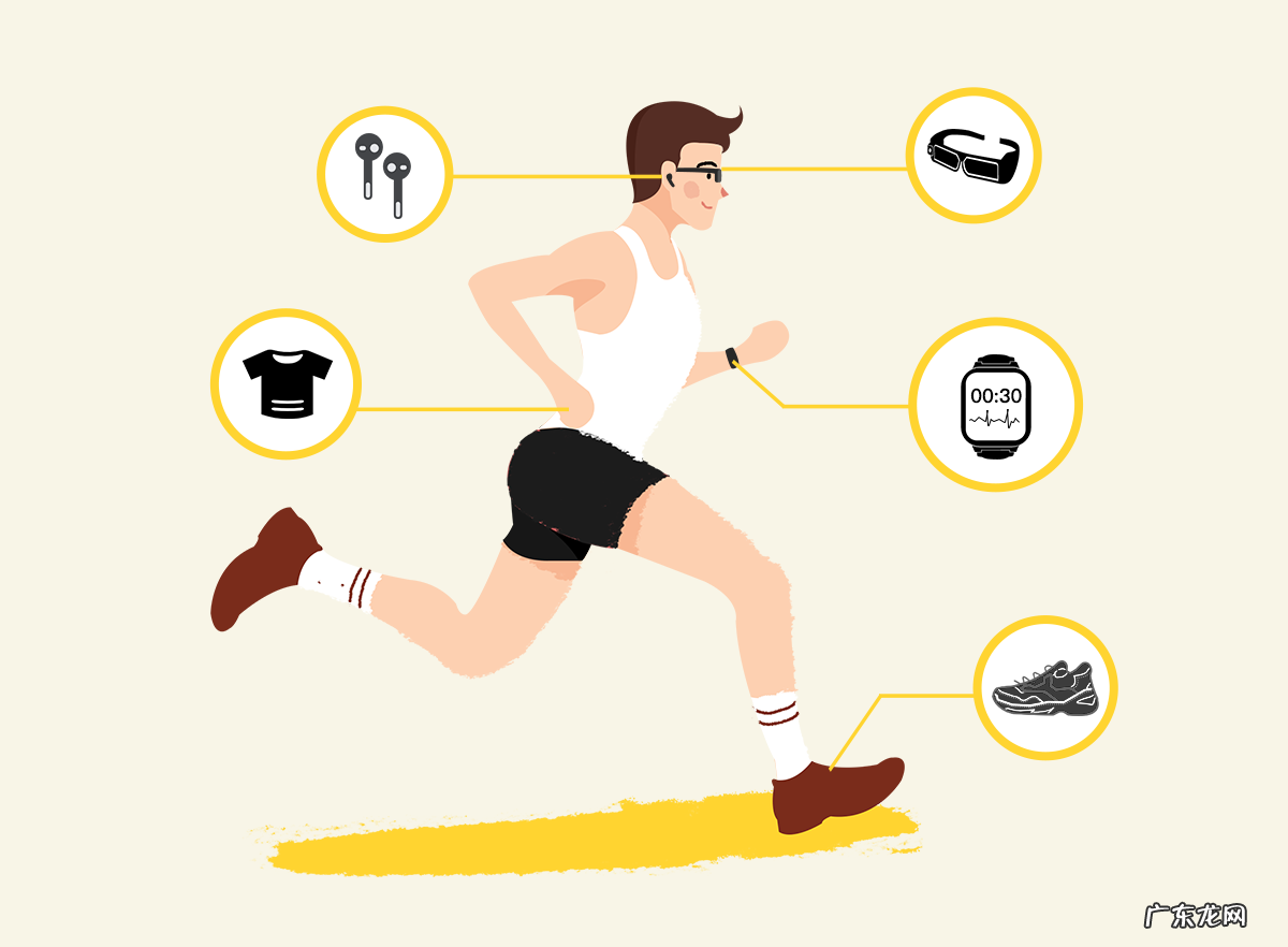 什么是可穿戴设备?可穿戴设备有哪些?