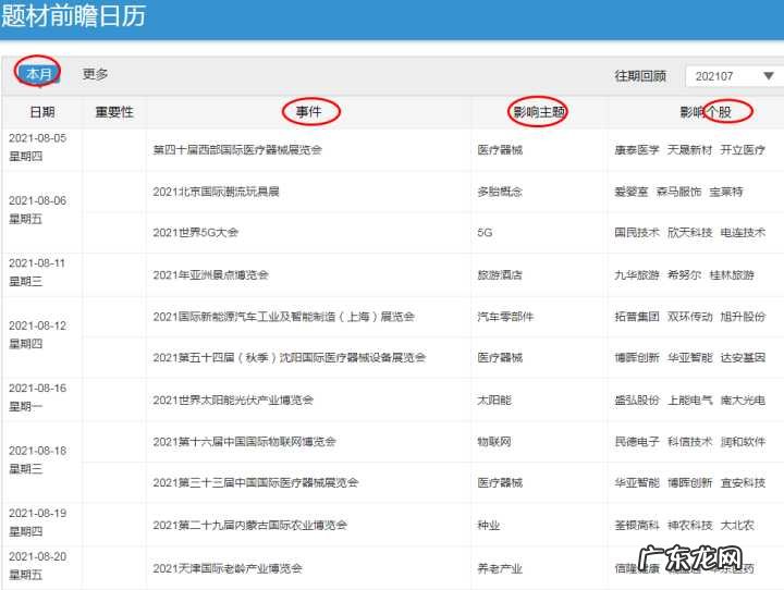 三款软件深度对比 炒股软件哪个好用