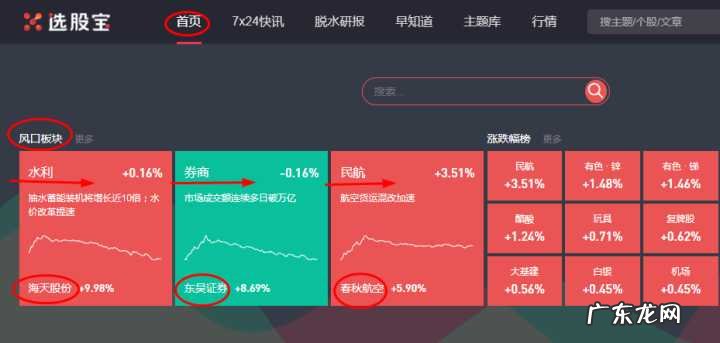 三款软件深度对比 炒股软件哪个好用