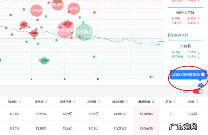 三款软件深度对比 炒股软件哪个好用