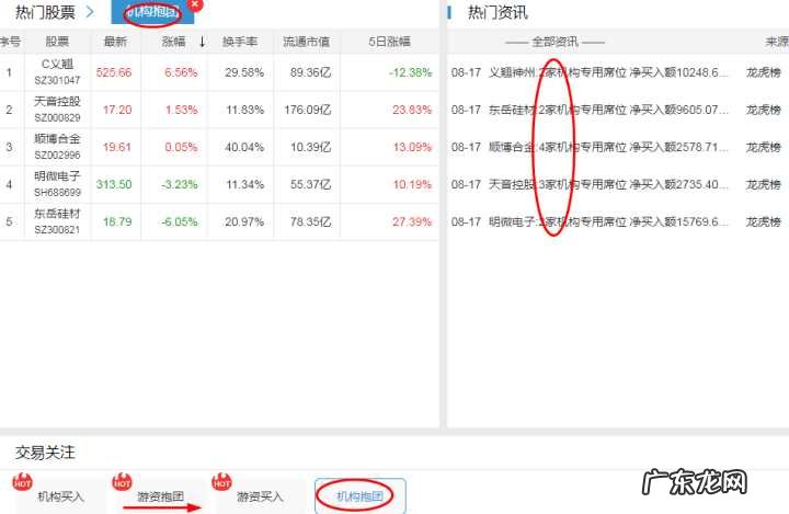 三款软件深度对比 炒股软件哪个好用