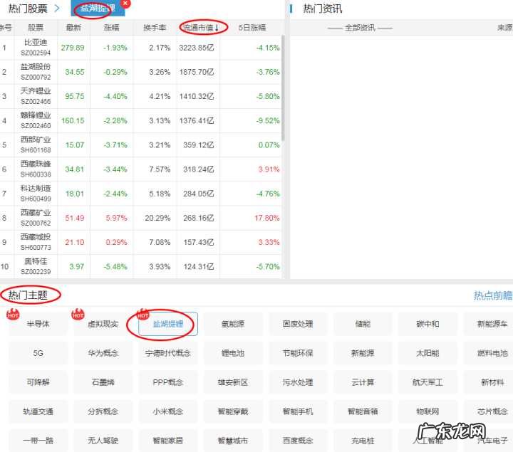 三款软件深度对比 炒股软件哪个好用