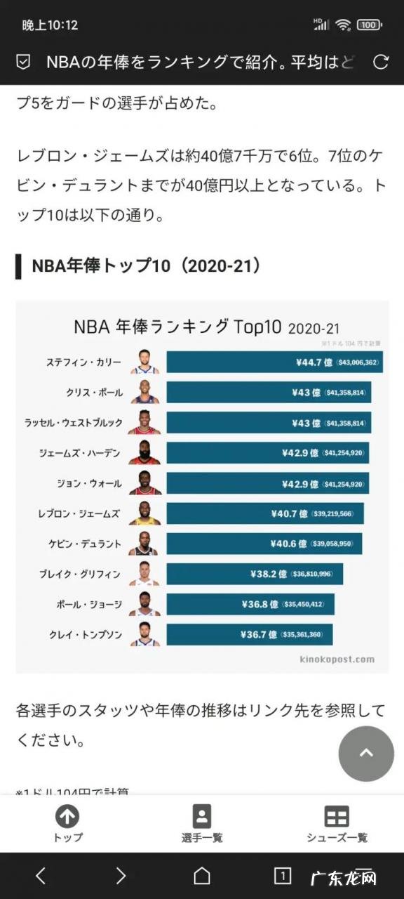 买篮球鞋哪个网站好?哪个网站买篮球鞋便宜?