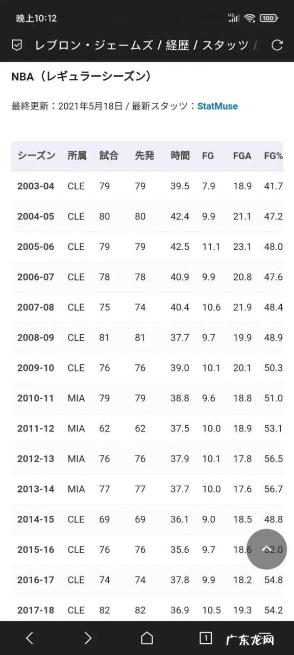 买篮球鞋哪个网站好?哪个网站买篮球鞋便宜?