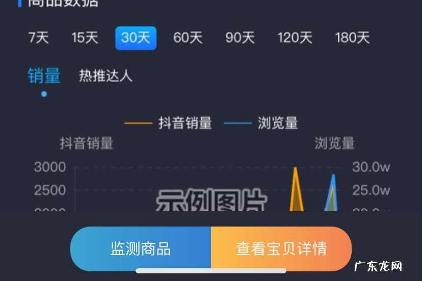 抖音小店的商品照片如何搬?怎么保存下来?