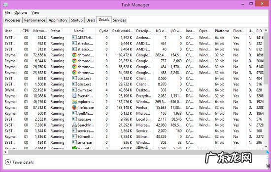 逆战自选道具重置技巧 快速重置Win8任务管理器的技巧两则
