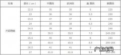 斐乐尺码对照表鞋子 尺码对照表鞋子