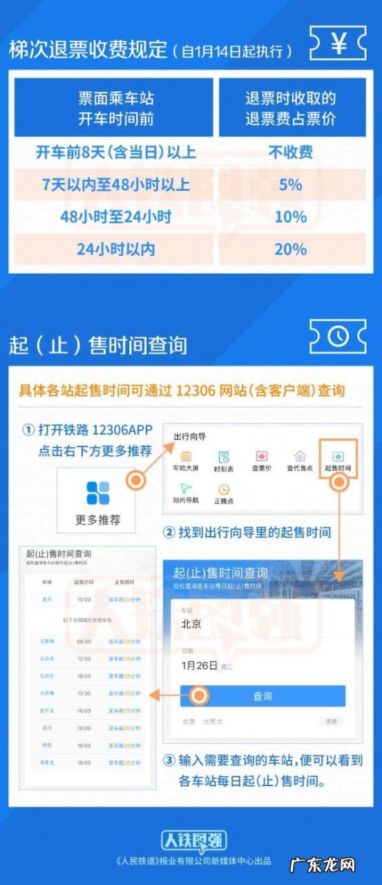 火车站窗口售票时间 火车站窗口可以提前多少天买票